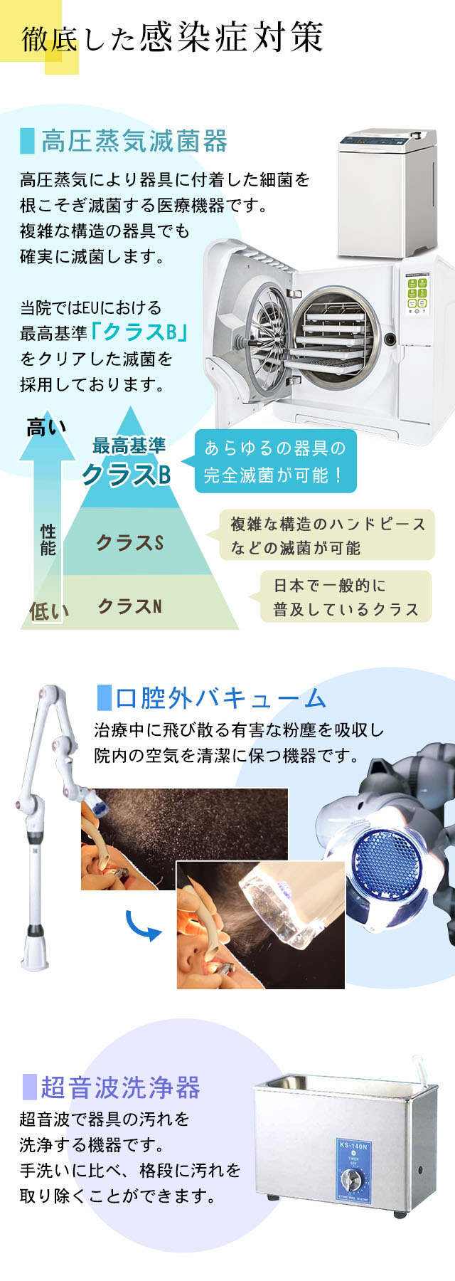 感染予防対策と滅菌・消毒器